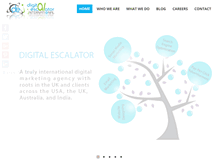 Tablet Screenshot of digitalescalator.com